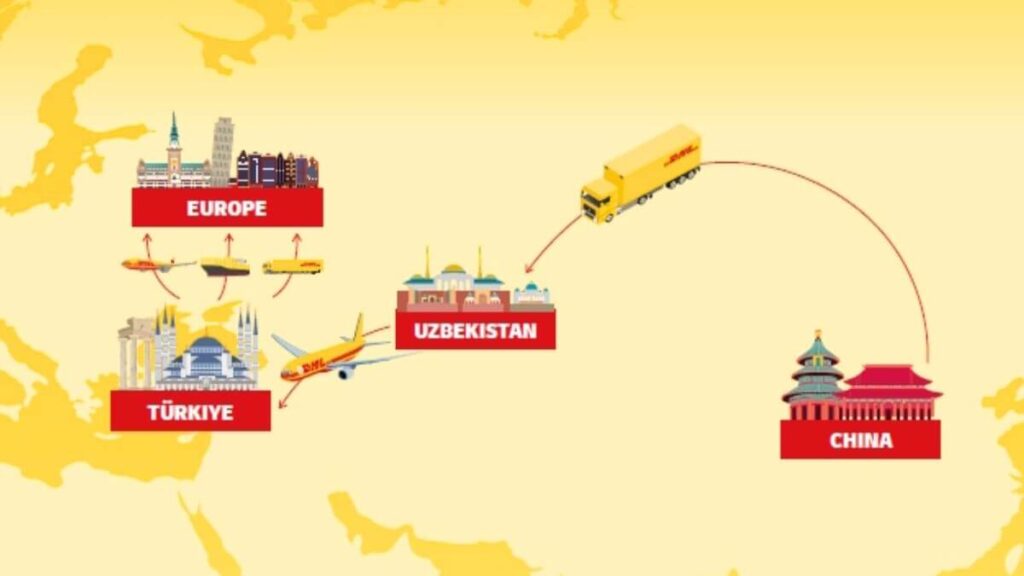 TRUCKAIR của DHL mở lối vận chuyển Trung Quốc – châu Âu