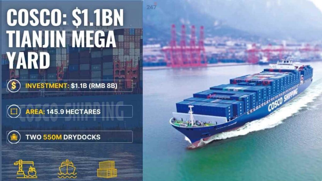 COSCO đầu tư 1,1 tỷ USD xây tổ hợp đóng tàu cho tàu trọng tải lớn